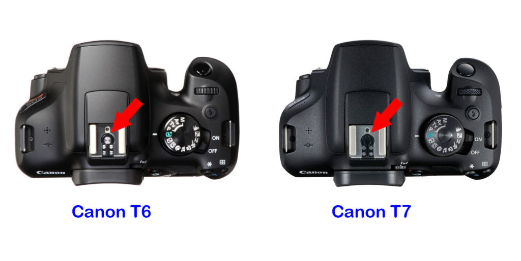 aluminio No se mueve agencia Canon elimina conector de su zapata para flashes y Godox responde con  actualización – FotoPerú35 Blog